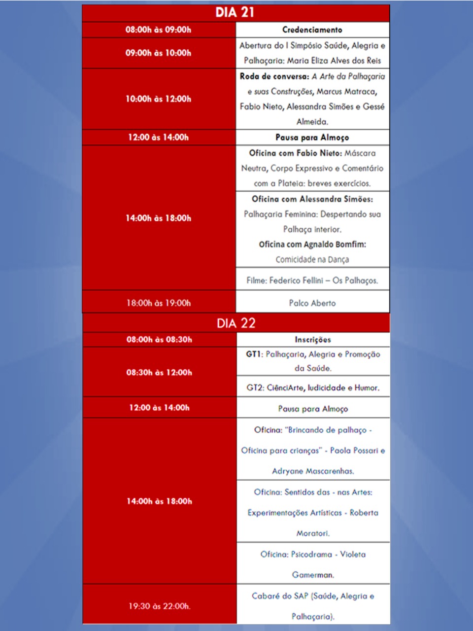 Programação SAP SIMPÓSIO