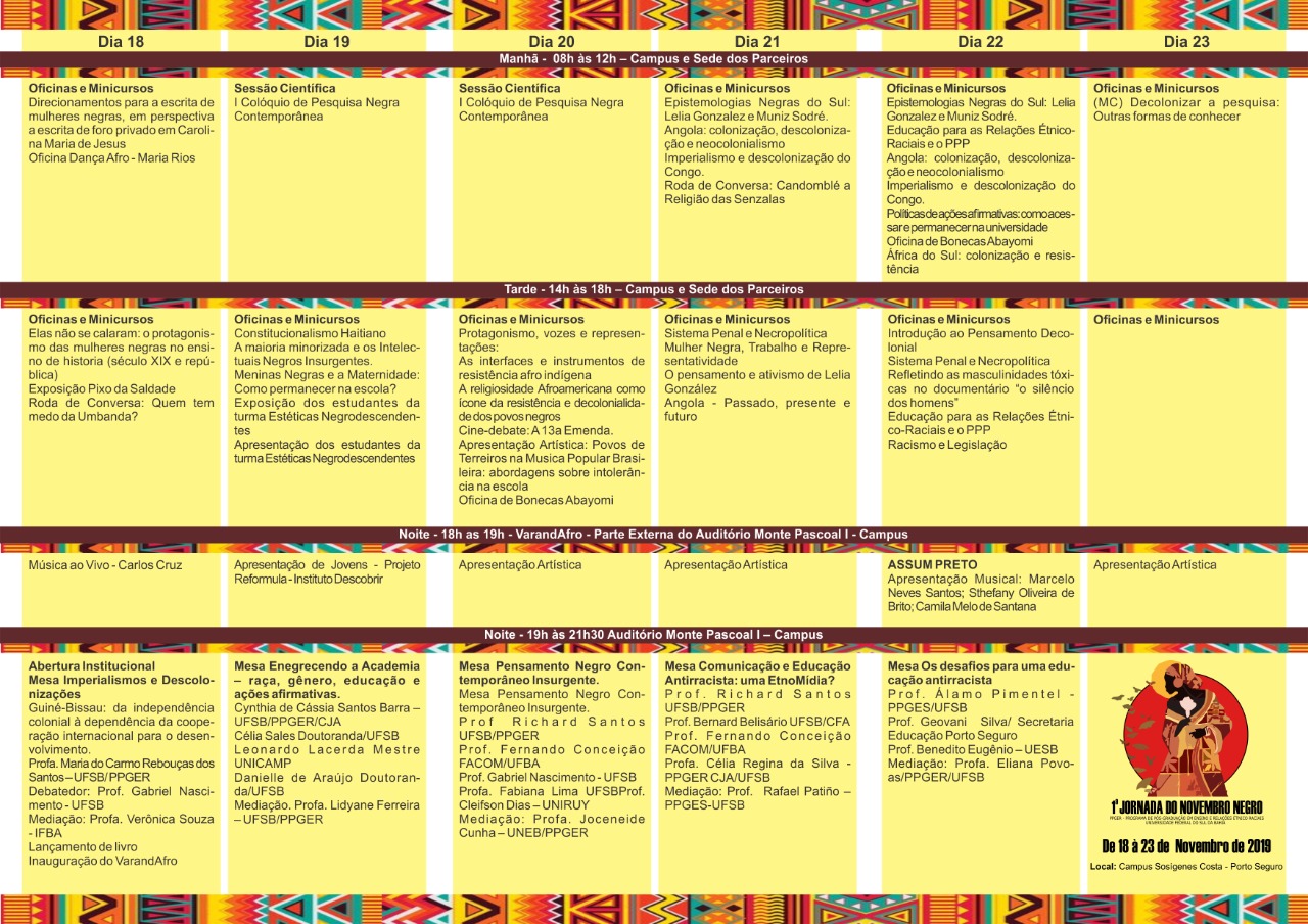 Programação I Jornada