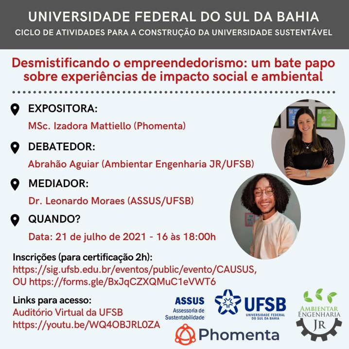 Atividade 6 Empreendedorismo