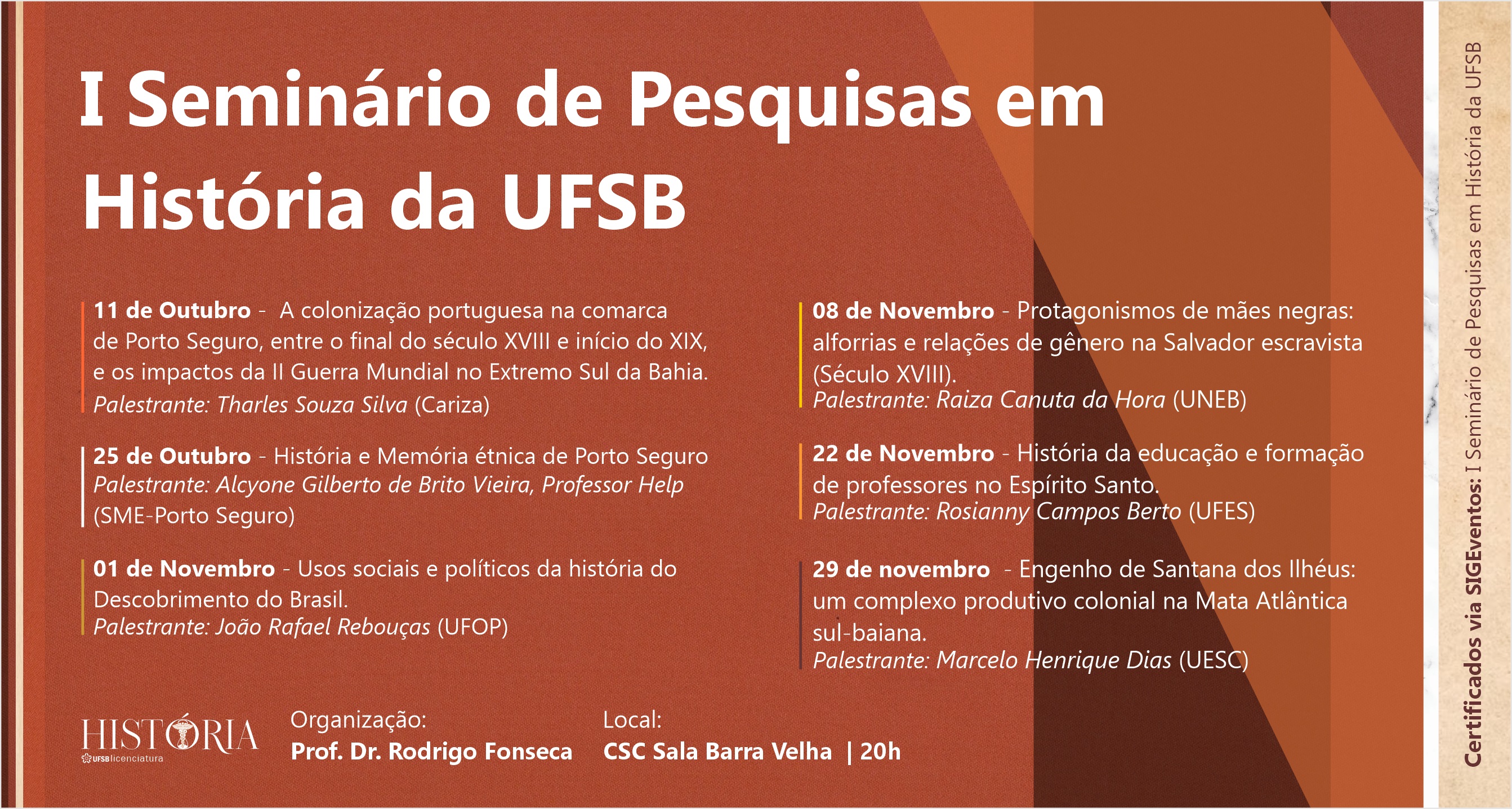 I Seminario PH